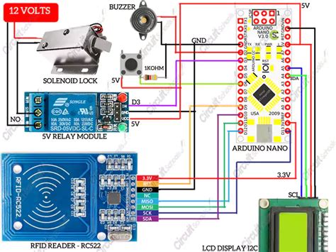 rfid based door access control system project report|what is rfid lock.